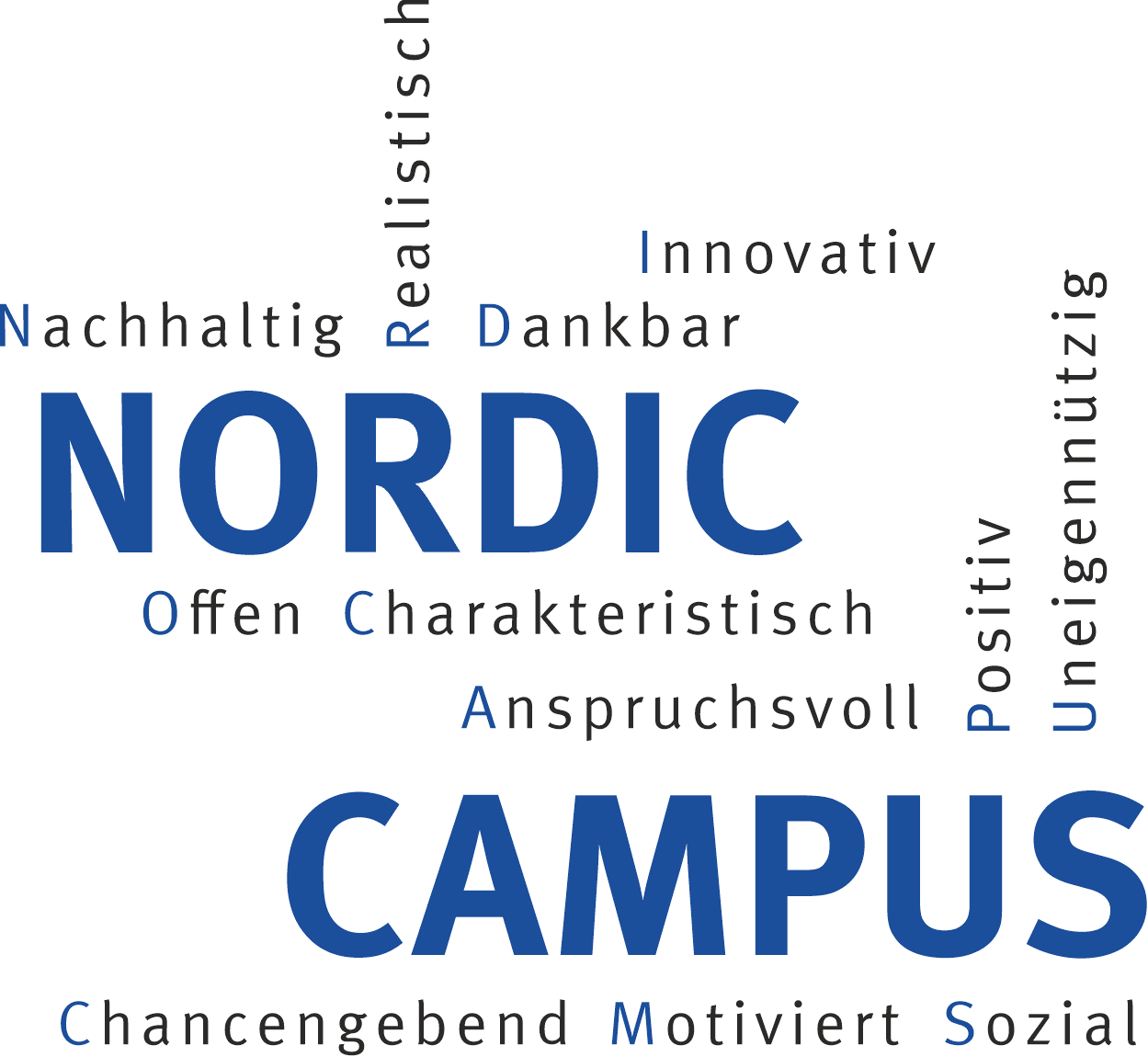 Leibild Nordic CAMPUS